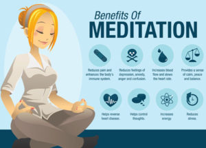 meditation